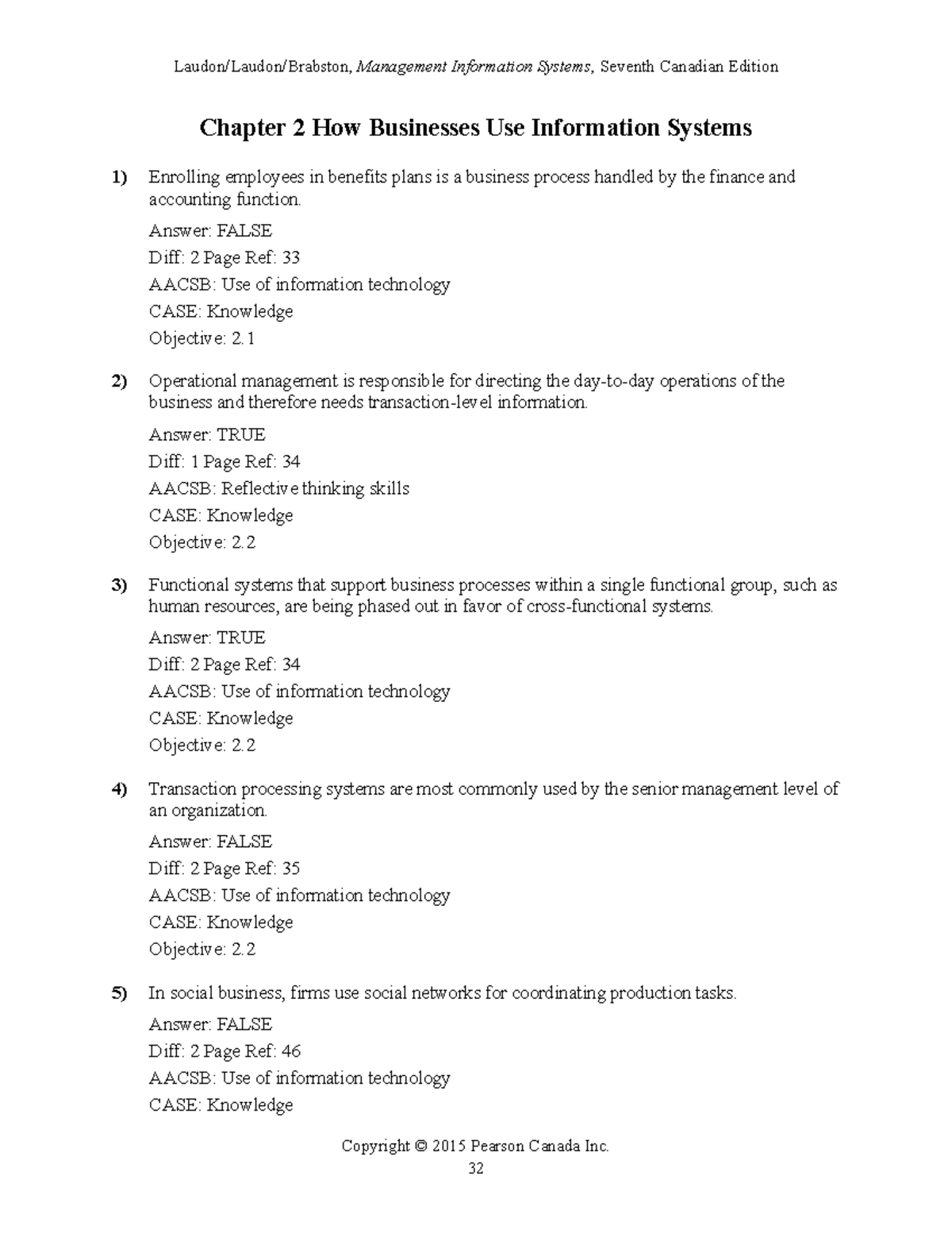 2KA3 Chap 2 Test Bank - Chapter 2 How Businesses Use Information ...