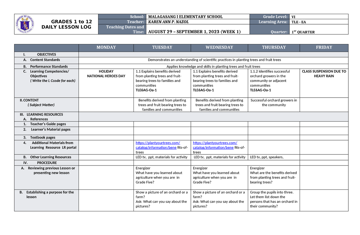 DLL TLE 6 Q1 W1 - Daily Lesson Log - GRADES 1 To 12 DAILY LESSON LOG ...