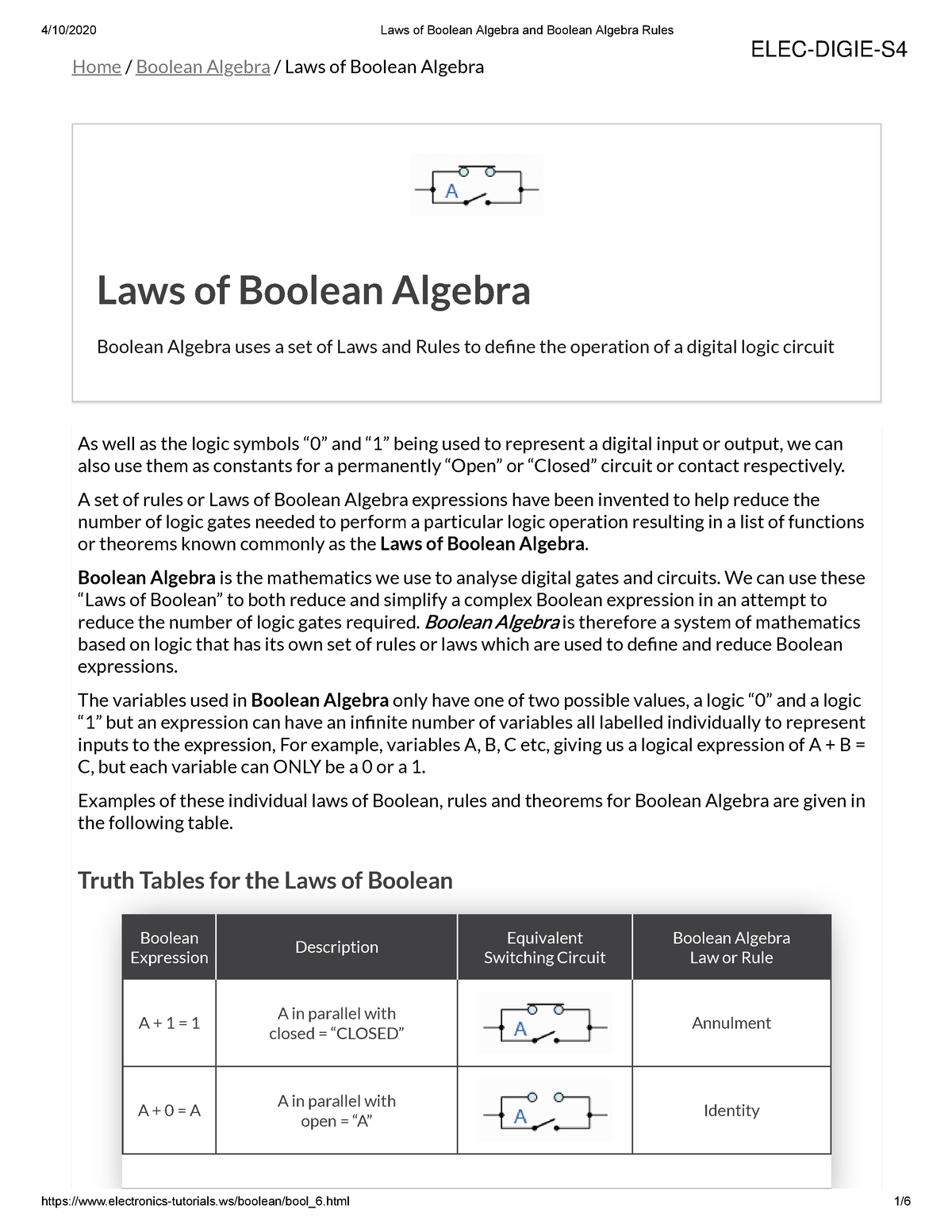 ELEC-DIGE-S4 Boolean Algebra Laws - Home / Boolean Algebra / Laws Of ...