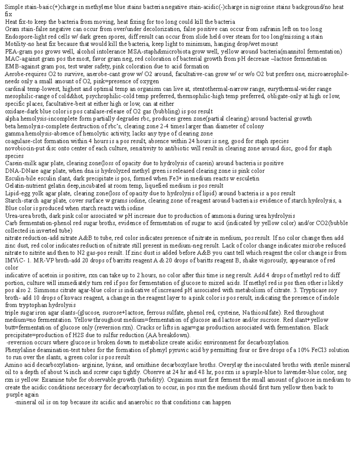 Micro cheat sheet - Simple in methylene blue stains bacteria negative ...