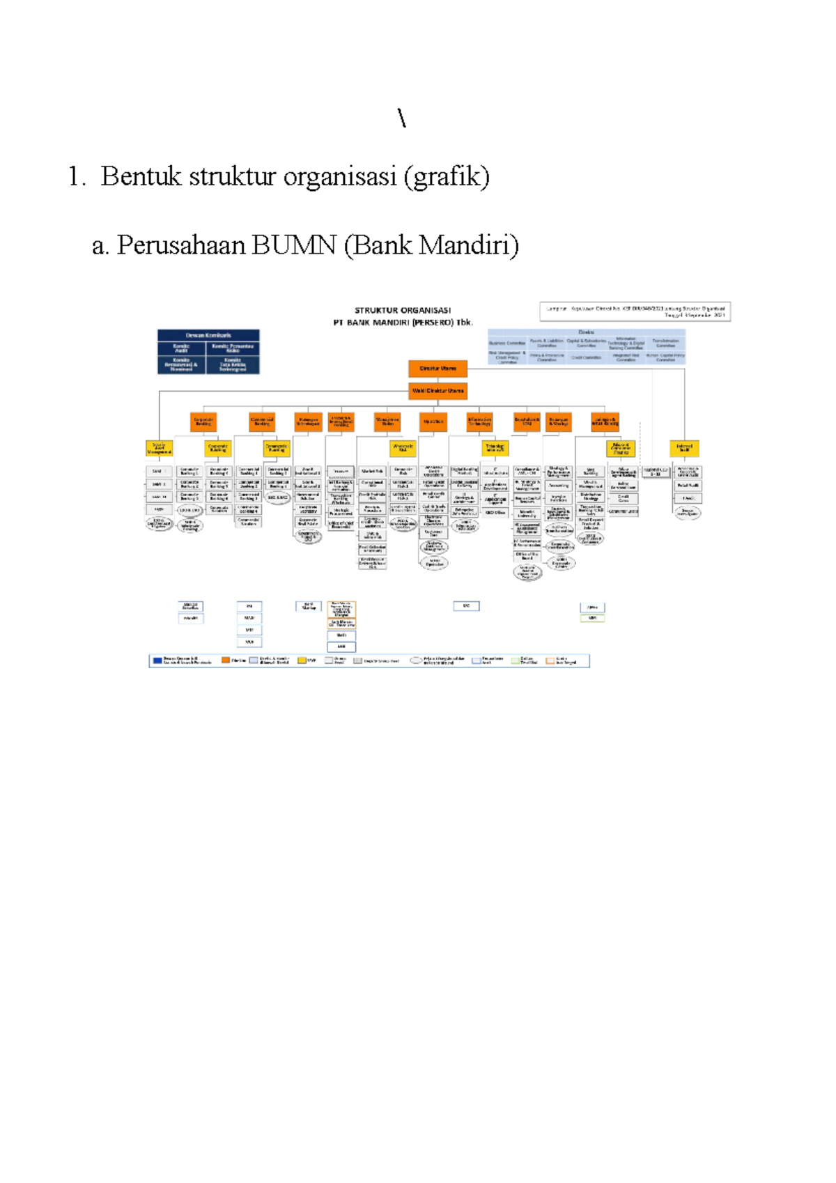 Pom - Aaaa - \ 1. Bentuk Struktur Organisasi (grafik) A. Perusahaan ...