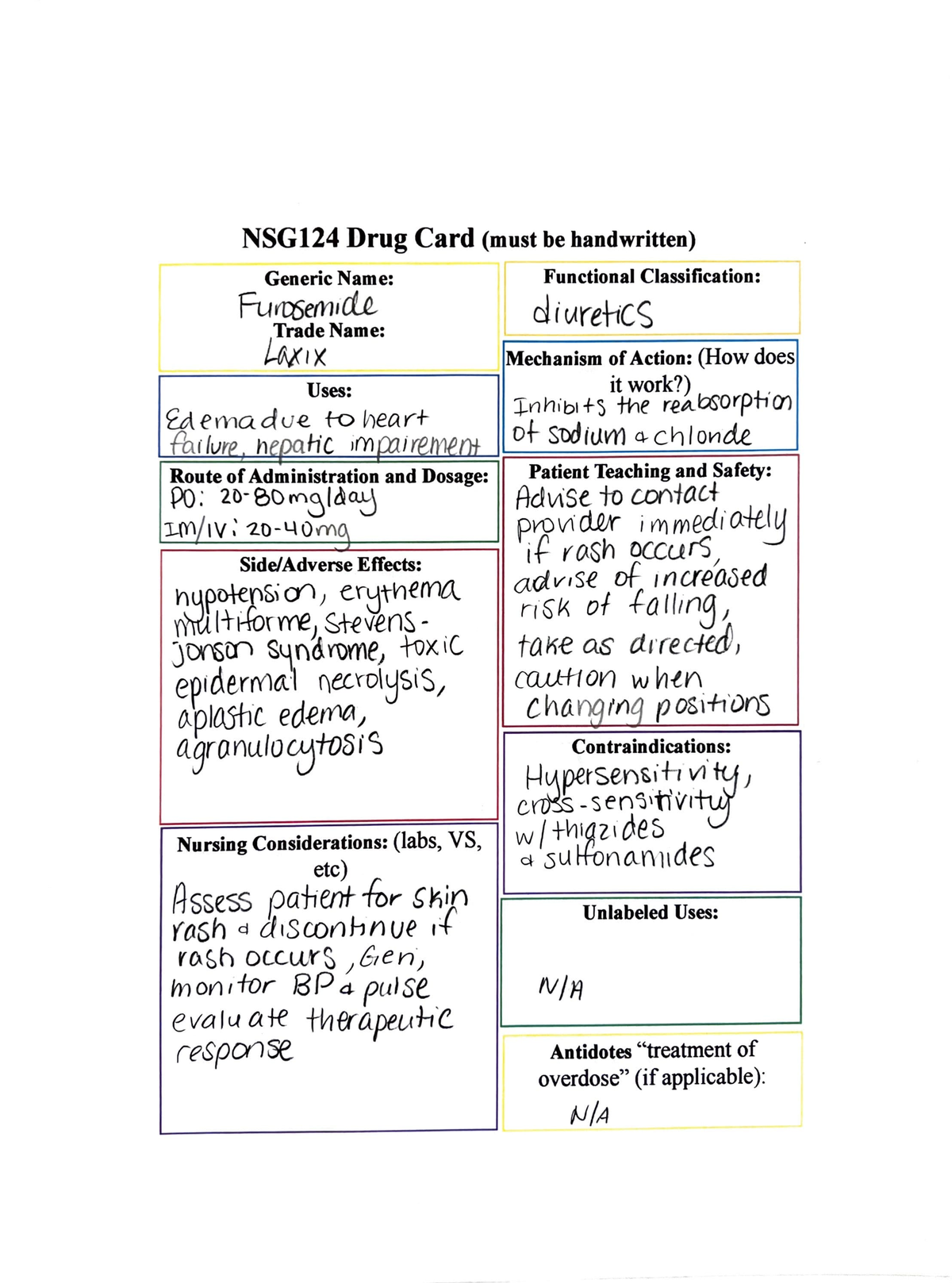 Week 8 Drug Cards - NSG 124 Drug Card (must Be Handwritten) I Generic ...