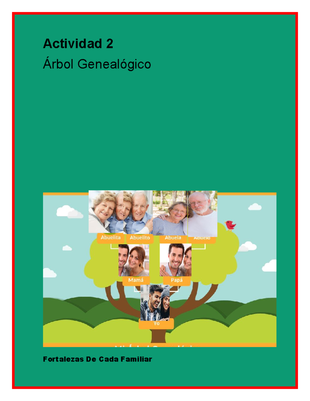 Actividad 2 Psicologia positiva - Actividad 2 Árbol Genealógico ...