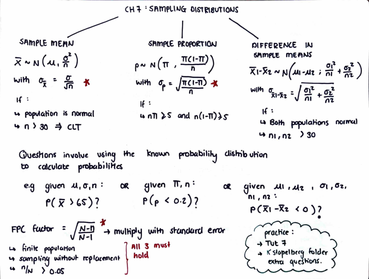 CH 7 Overview - CH 7 : SAMPLING DISTRIBUTIONS SAMPLE MEAN SAMPLE ...