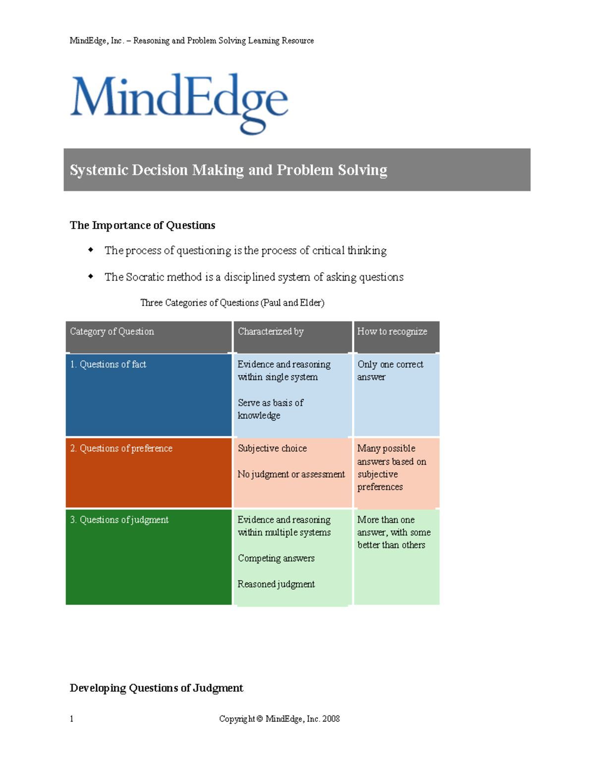 Wgu clrps 301 checklist - MindEdge, Inc. – Reasoning and Problem ...