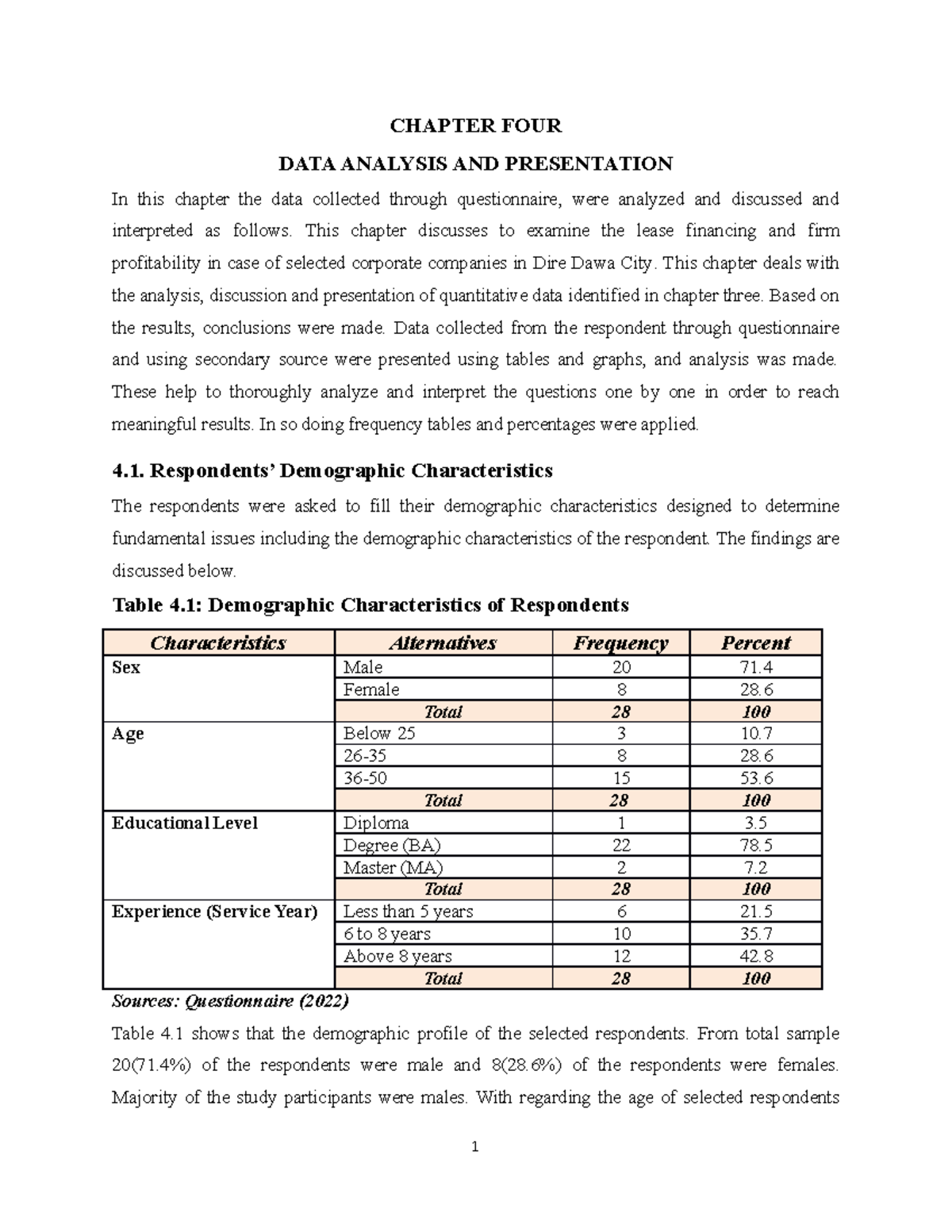 Chapter FOU2 - management - CHAPTER FOUR DATA ANALYSIS AND PRESENTATION ...