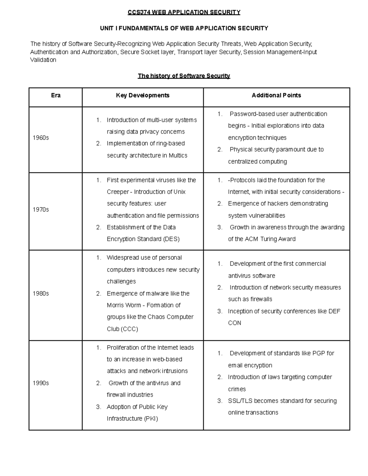 CCS374 WEB Application Security FULL Notes - CCS374 WEB APPLICATION ...