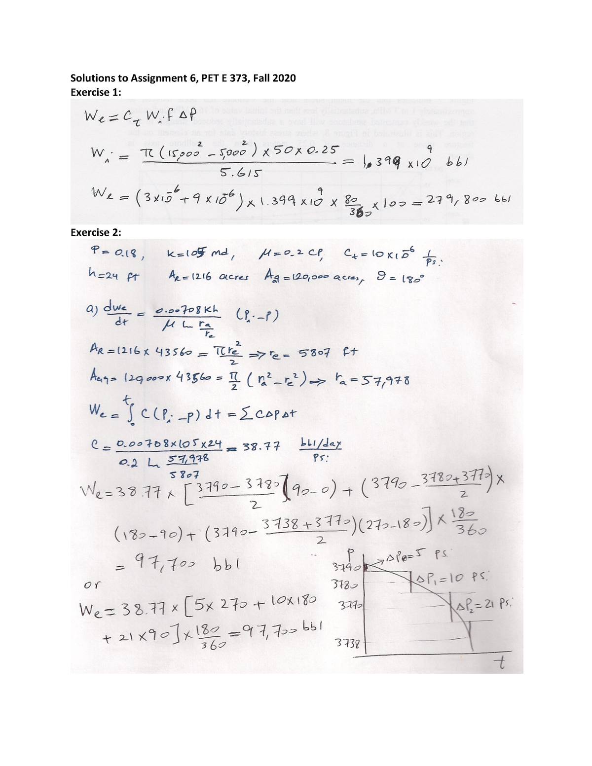 epsi analytical and problem solving exercise (apse)