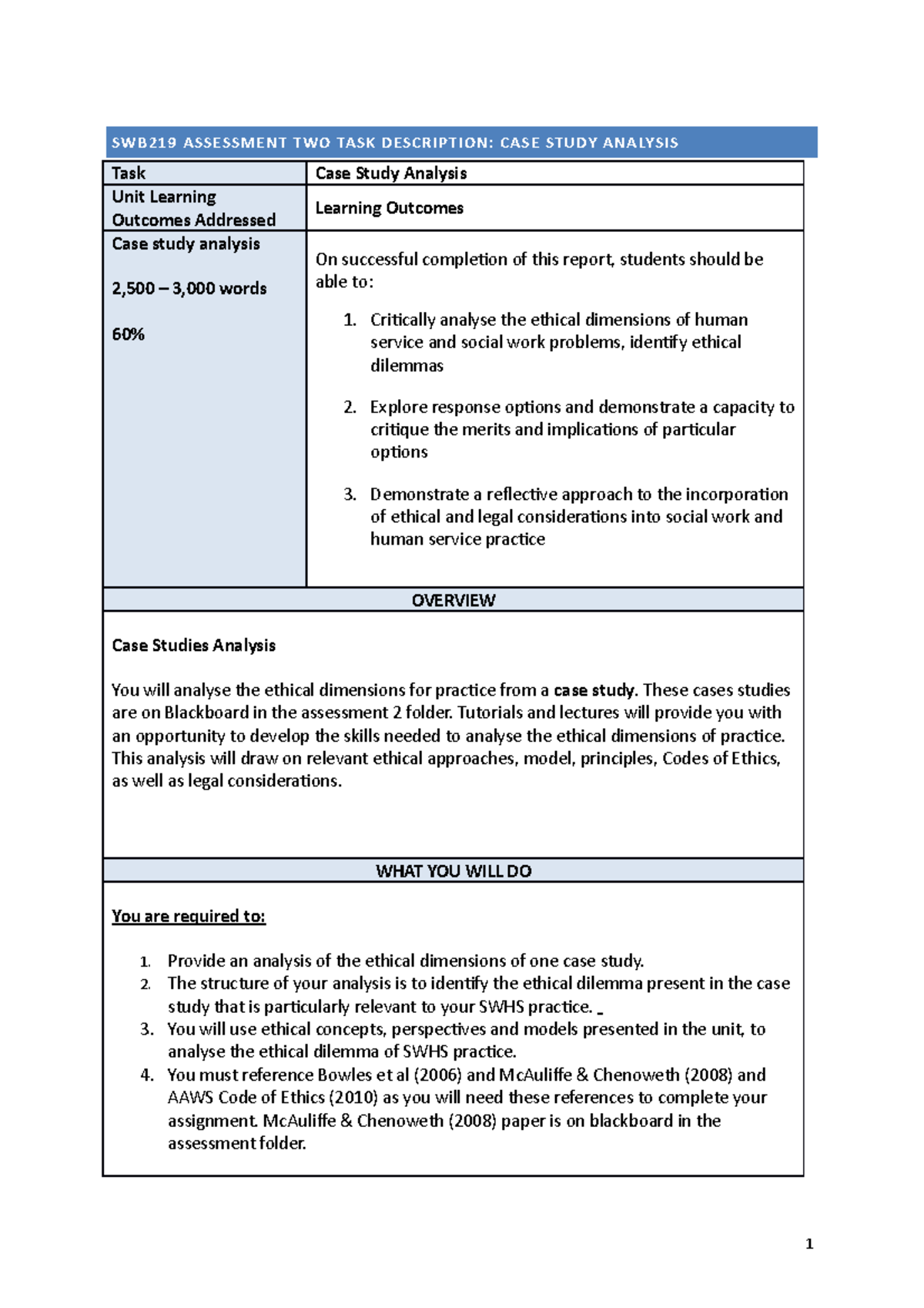 what is a case study task