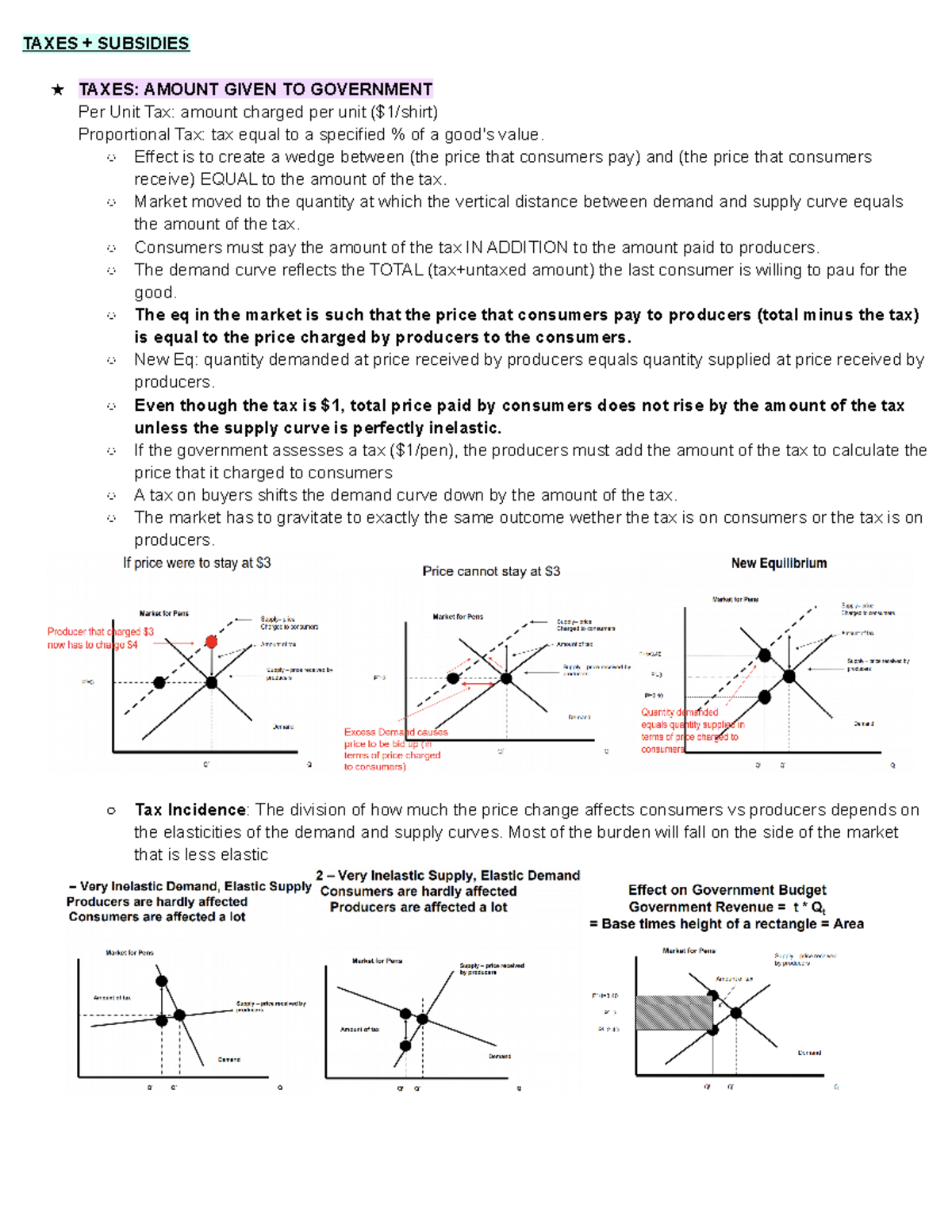 ECON 101 (Principles of Microeconomics) Notes - Taxes & Subsidies ...