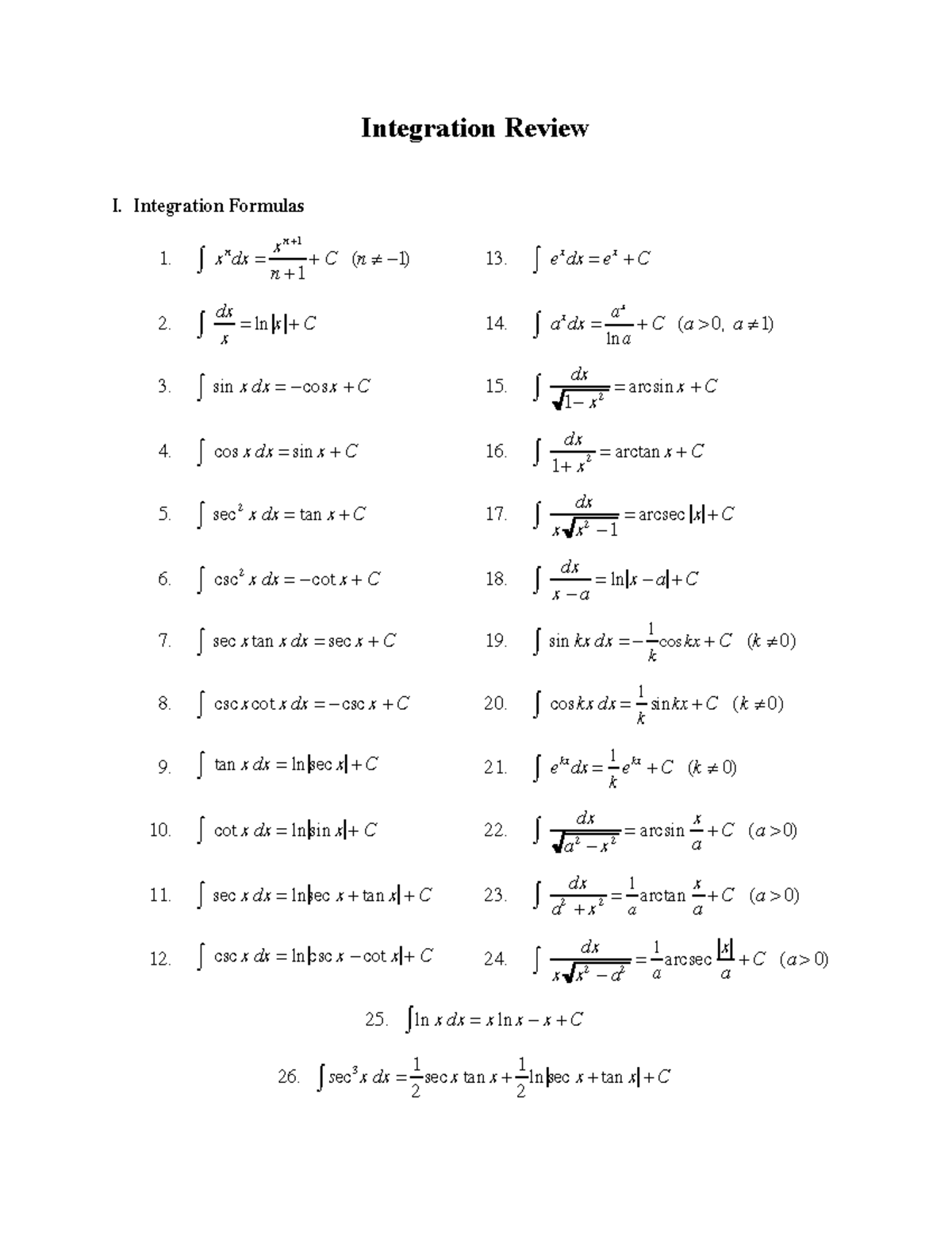 Summary Hon 1 Honors Calculus Ii Unlv Studocu