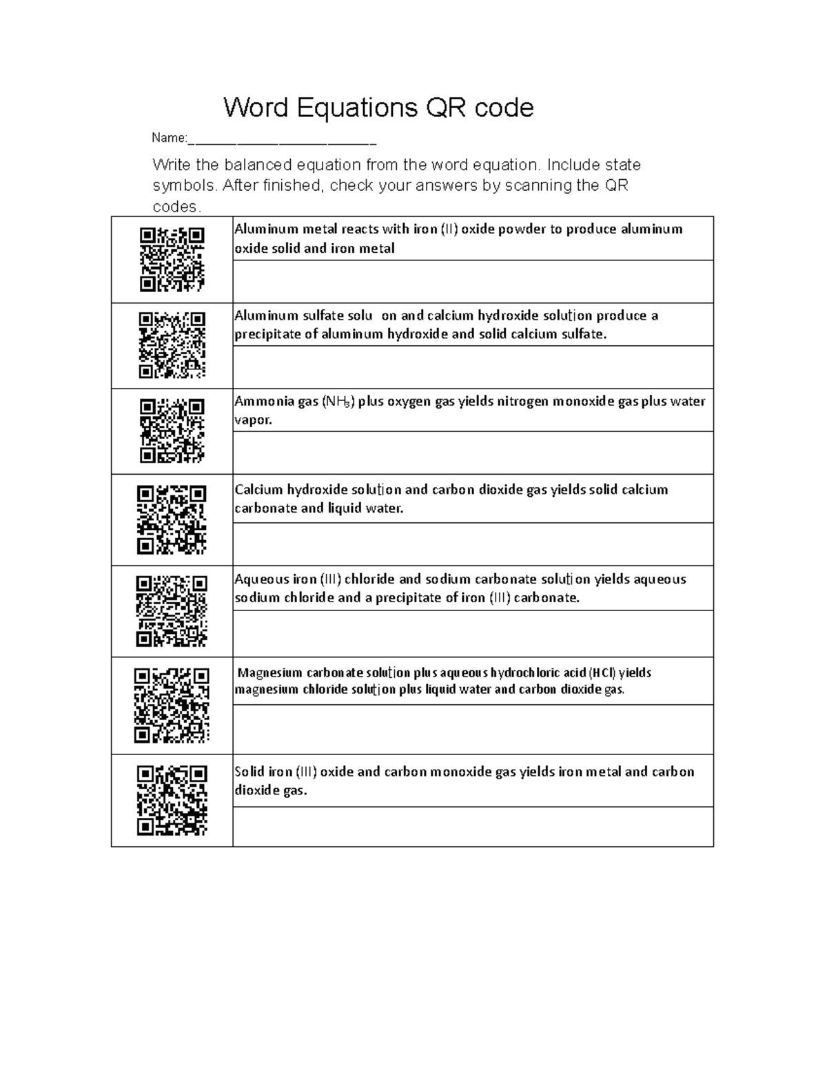 Word equations QR codes Aluminum metal reacts with iron (II) oxide
