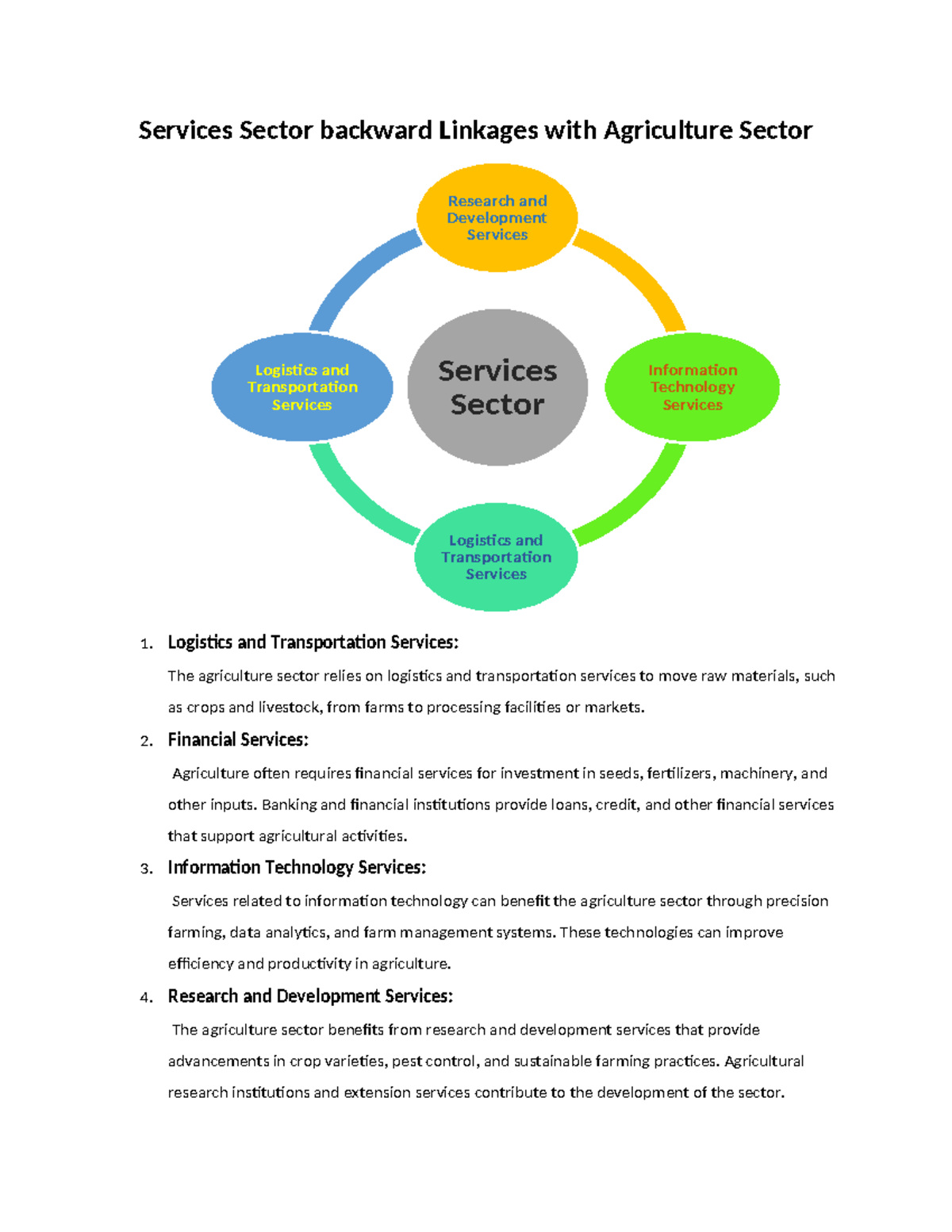 Haji ahmed This is the linkages on industreis Services Sector