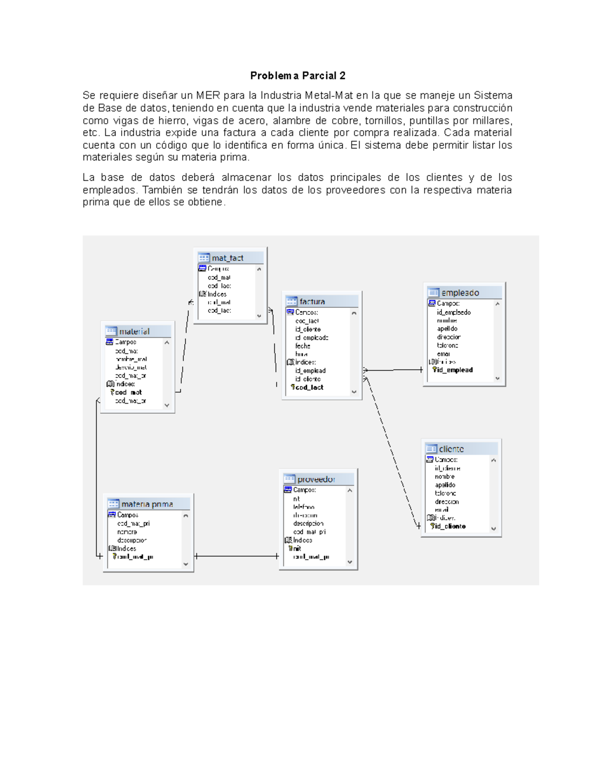 Problema y MER - Problema Parcial 2 Se requiere diseñar un MER para la ...