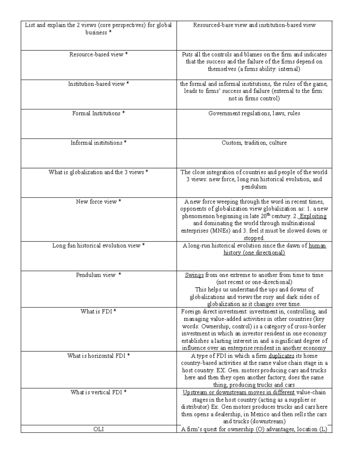 My flashcards - List and explain the 2 views (core perspectives) for ...