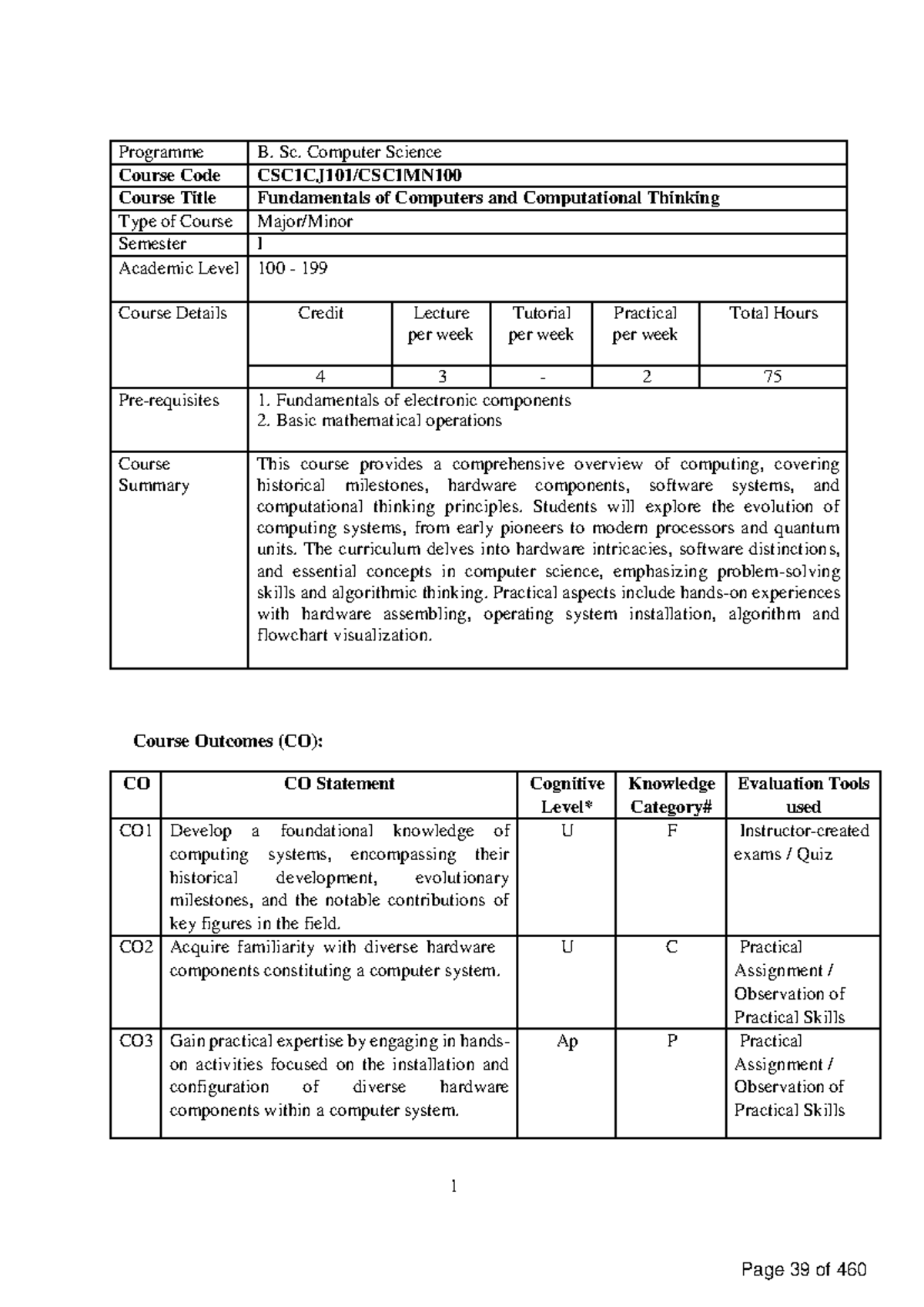 CS1 Major Syllabus - 1 Programme Course Course Type of CodeTitleCourse ...