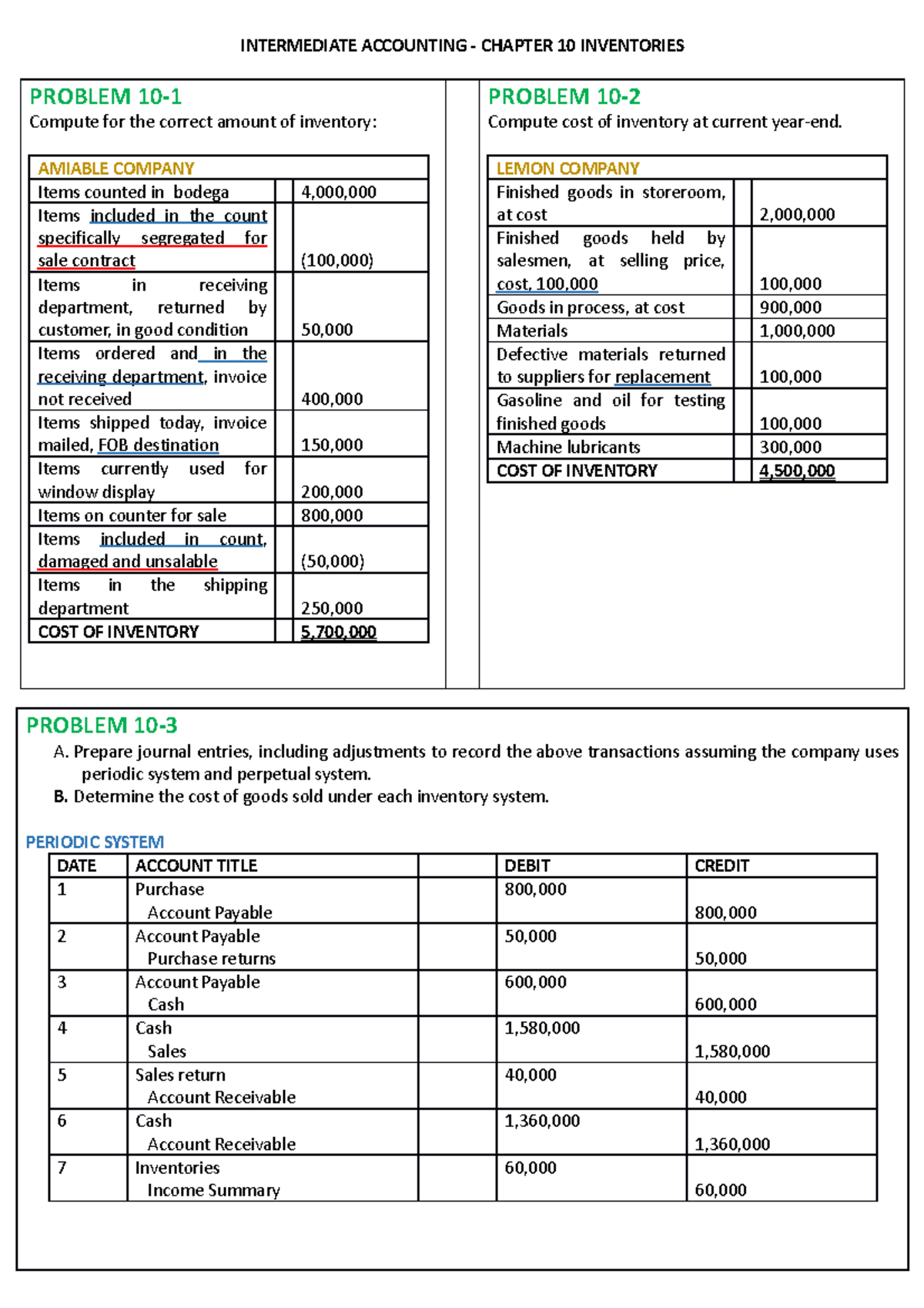 Intermediate Accounting - INTERMEDIATE ACCOUNTING - CHAPTER 10 ...