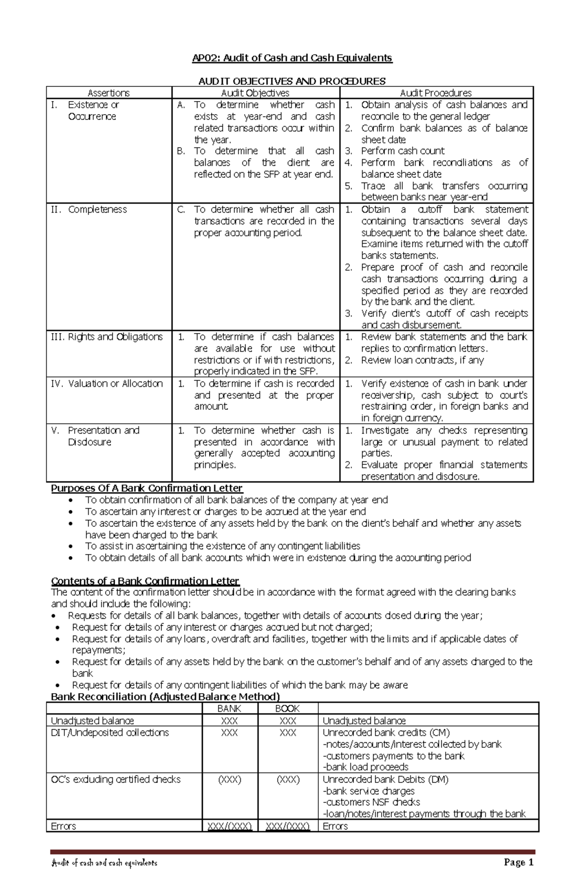 Audit Of Cash And Cash Equivalents Existence Or Occurrence A To