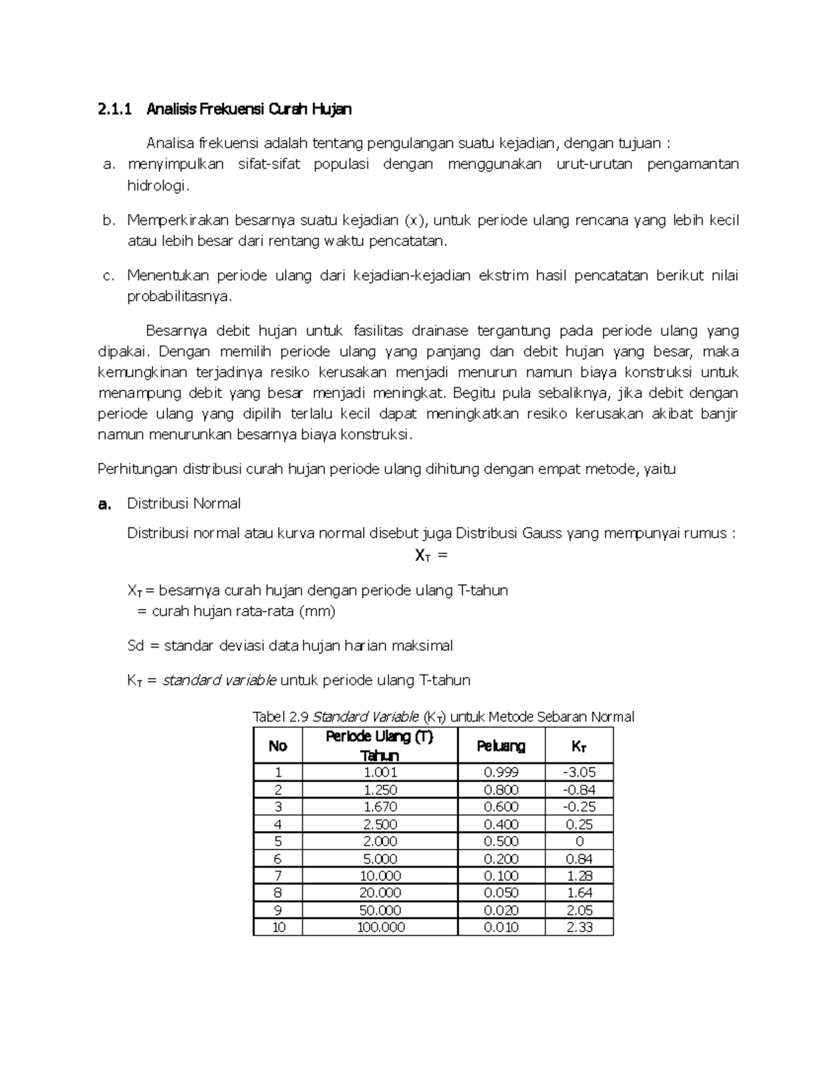 Analisis Perhitungan Frekuensi Curah Hujan - 2. 1 Analisis Frekuensi ...