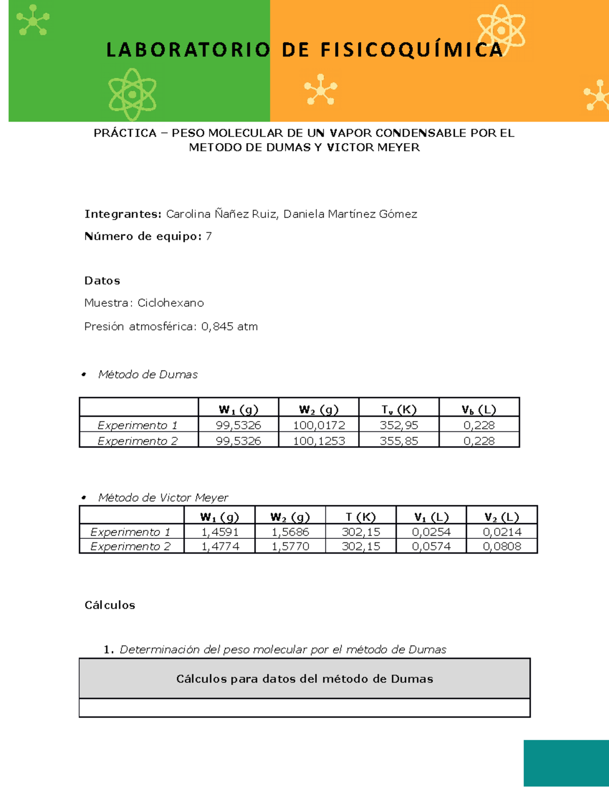 Informe 2 peso molecular PRÁCTICA PESO MOLECULAR DE UN VAPOR CONDENSABLE POR EL METODO DE Informe 2 peso molecular PRÁCTICA PESO MOLECULAR DE UN VAPOR CONDENSABLE POR EL METODO DE