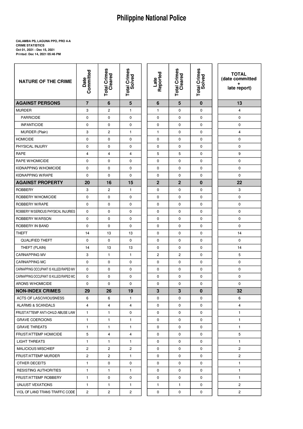 answers-to-bar-examination-questions-in-criminal-law-by-the-up-law