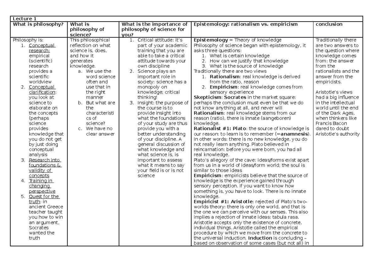 Summary - tables/charts summary, compleet - Lecture 1 What is ...