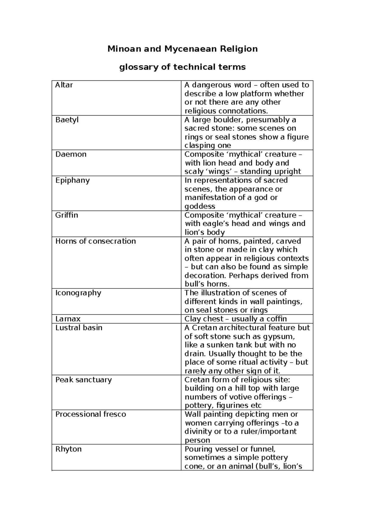 Minoan and Mycenaean Religion glossary - Baetyl A large boulder ...