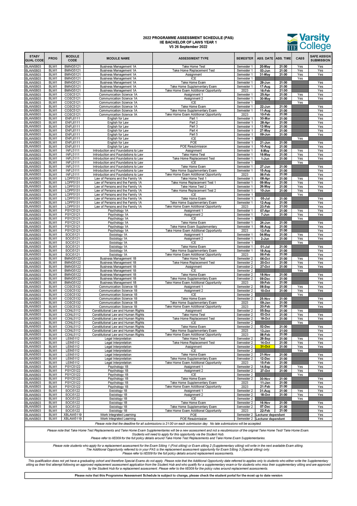 iie-blw1-programme-assessment-schedule-2022-v5-stasy-qual-code-prog