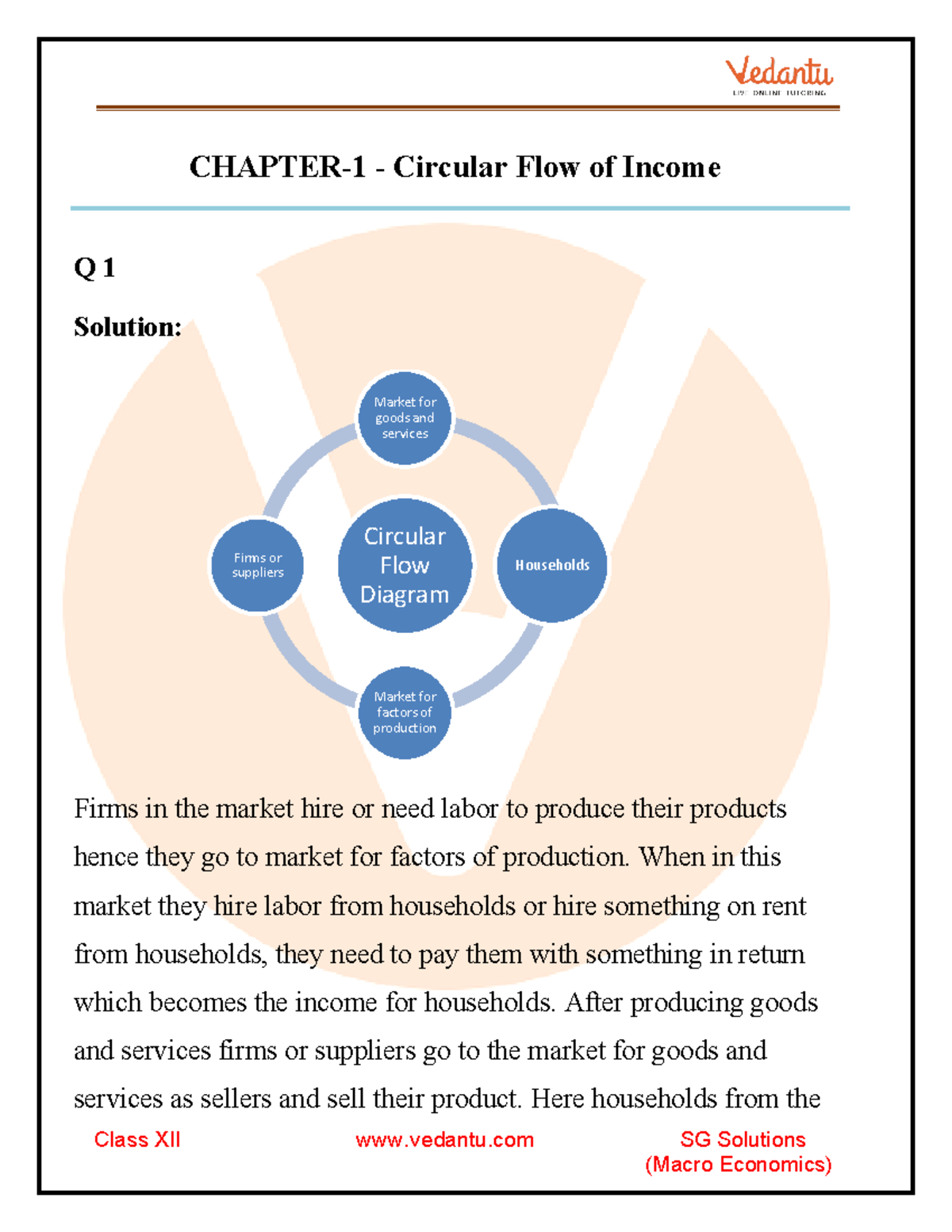 Sandeep Garg Macroeconomics Class 12 Solutions Class 12 Macroeconomics Sandeep Garg Solutions