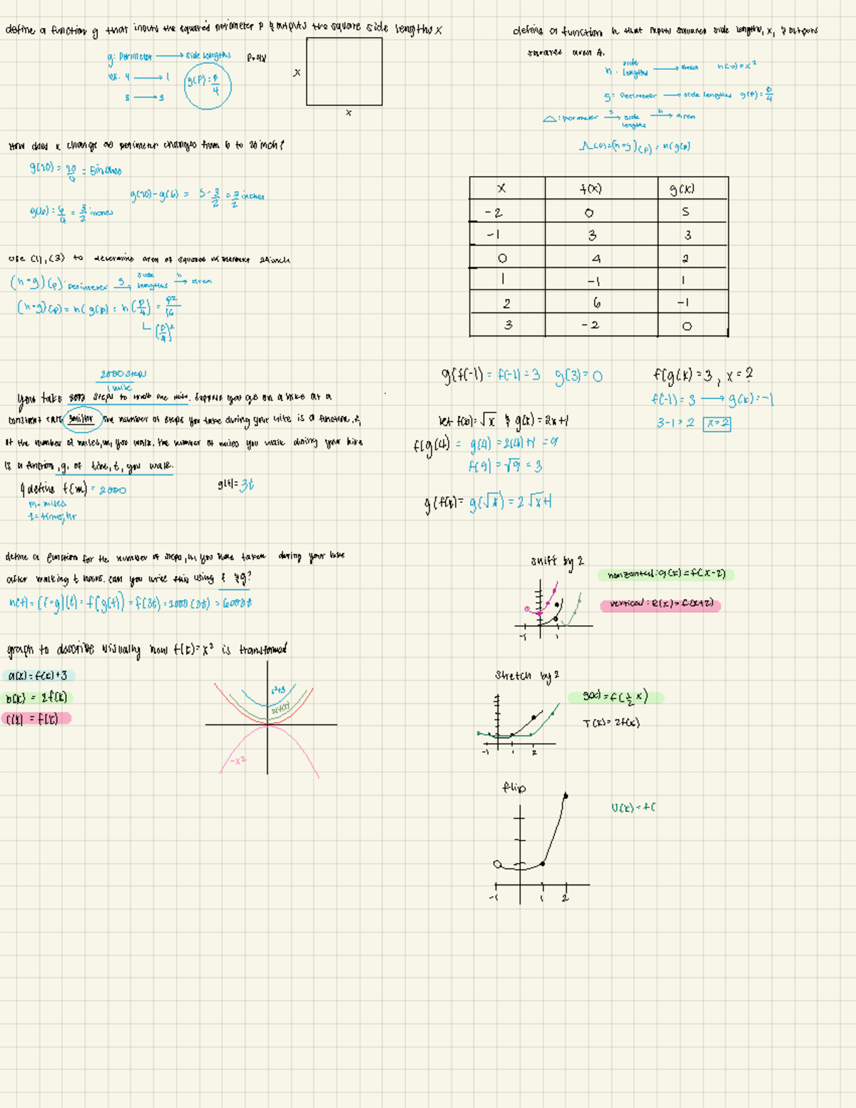 Math 3.3 pt - topic: 3.3 part two continuation notes - define a ...