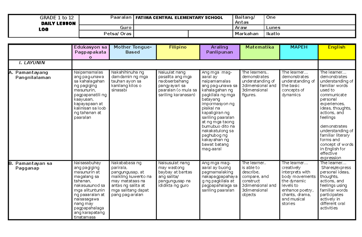 3rd week 25 ALL Subjects DLL - GRADE 1 to 12 DAILY LESSON LOG Paaralan ...