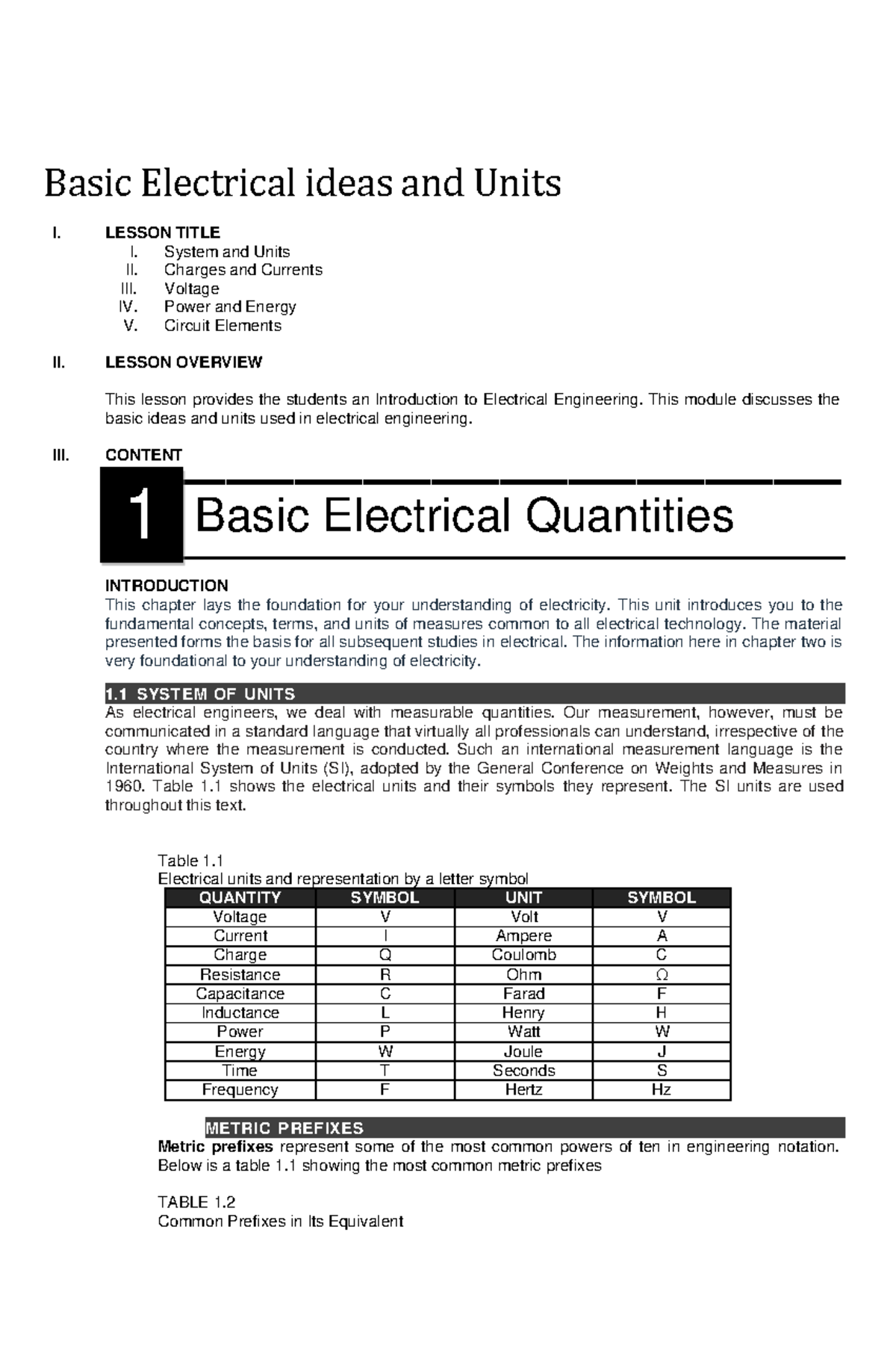 Basic Electrical ideas and Units LESSON TITLE I. System and Units II