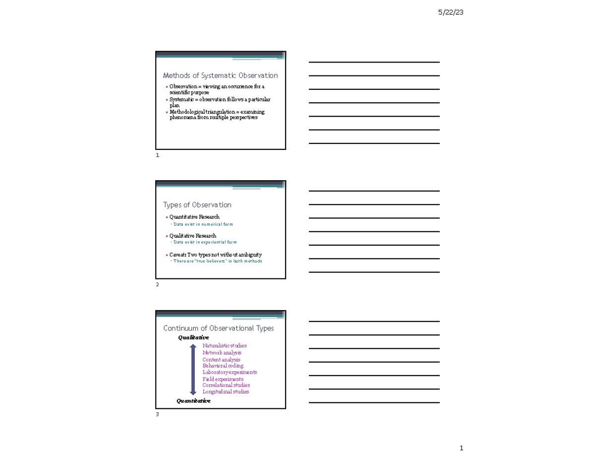 PDF PSY2020 04 - Systematic observation-pt1 - Methods of Systematic ...