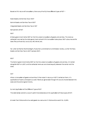 GST - Assignment - What does GST stand for? Goods and services tax ...