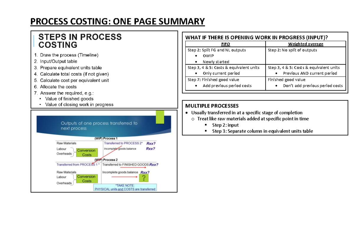 One page summary Process costing - PROCESS COSTING: ONE PAGE SUMMARY ...