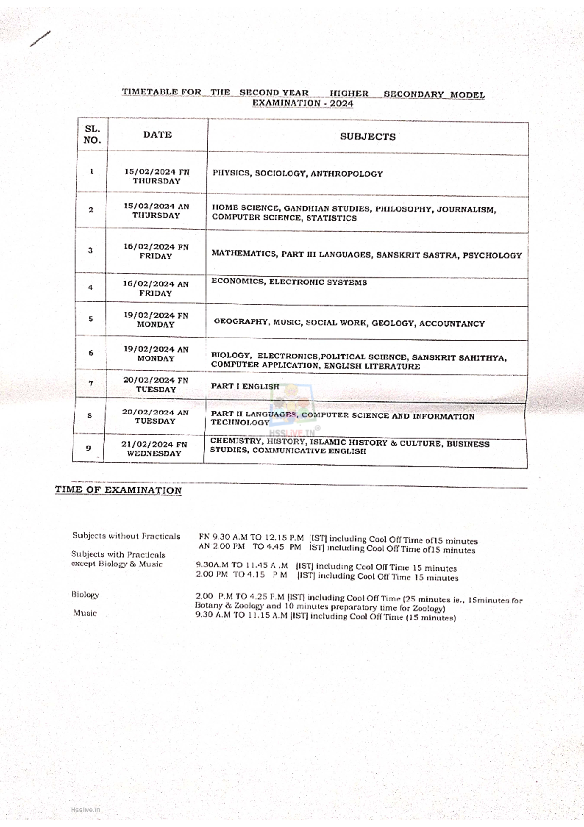 Hsslive XI XII Model Exam Time Table Feb 2025 Mathematics