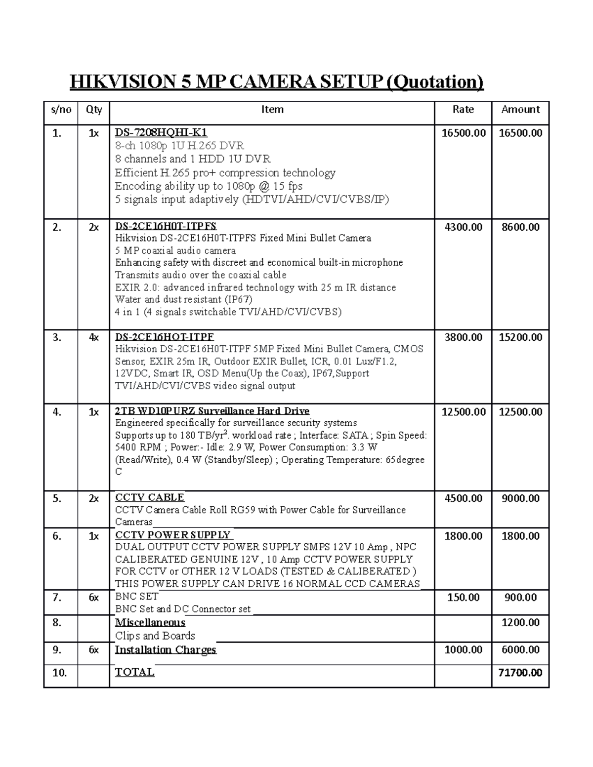 BILL 2j oijiuoho p;kj - HIKVISION 5 MP CAMERA SETUP (Quotation) s/no ...