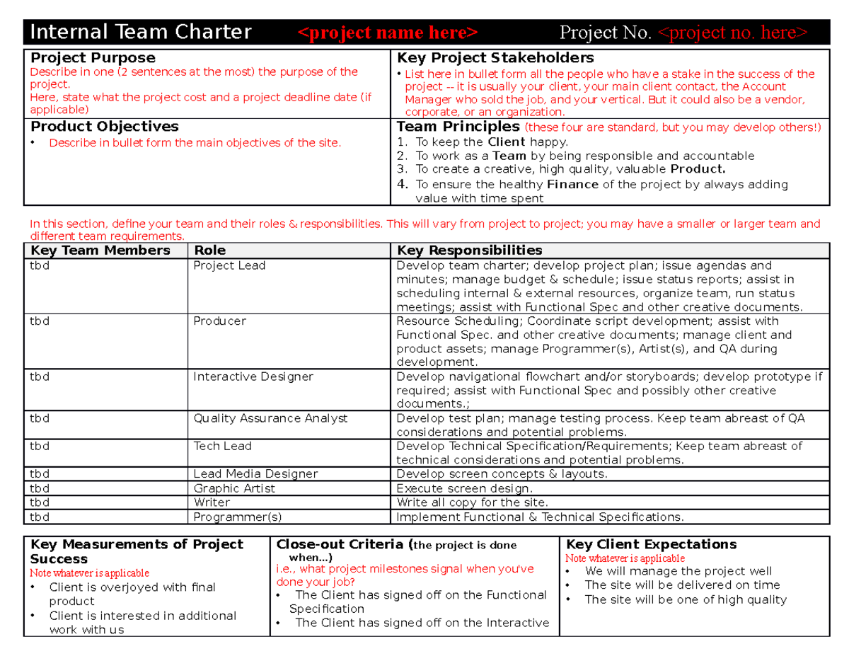 Template - Internal Team Charter Project No. Project Purpose Describe 