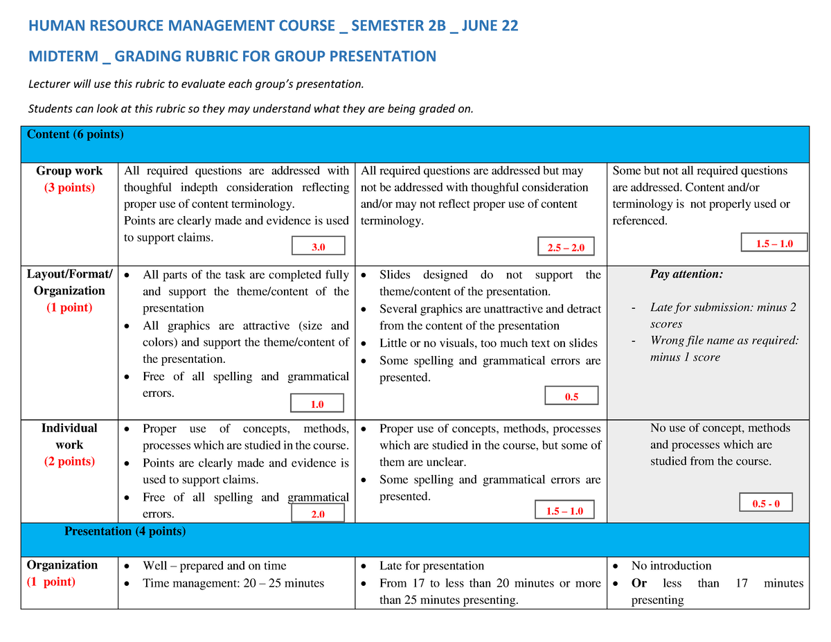 hrm-midterm-group-presentation-grading-rubric-june-22-human-resource