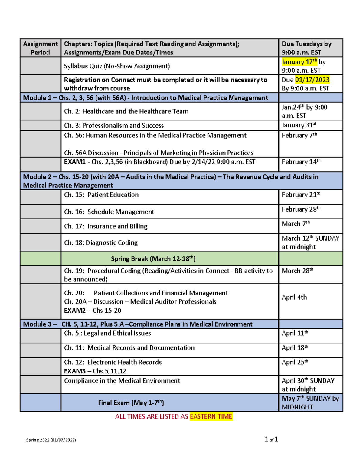 MIT224.Course Schedule Spring 2023 Spring 2022 (01/07/2022) 1 of 1