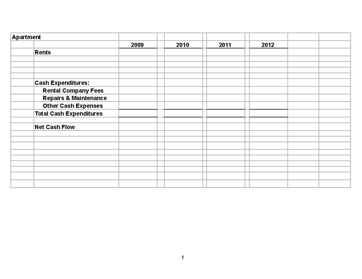 View of How Much Rent Can I Afford? Rent Affordability Calculator - Apartment List