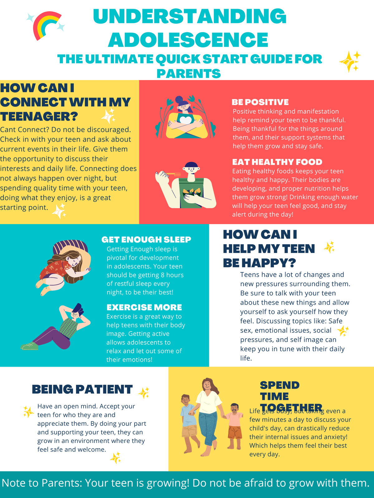 Understanding Adolescent Development Handout Assignment - Note to ...