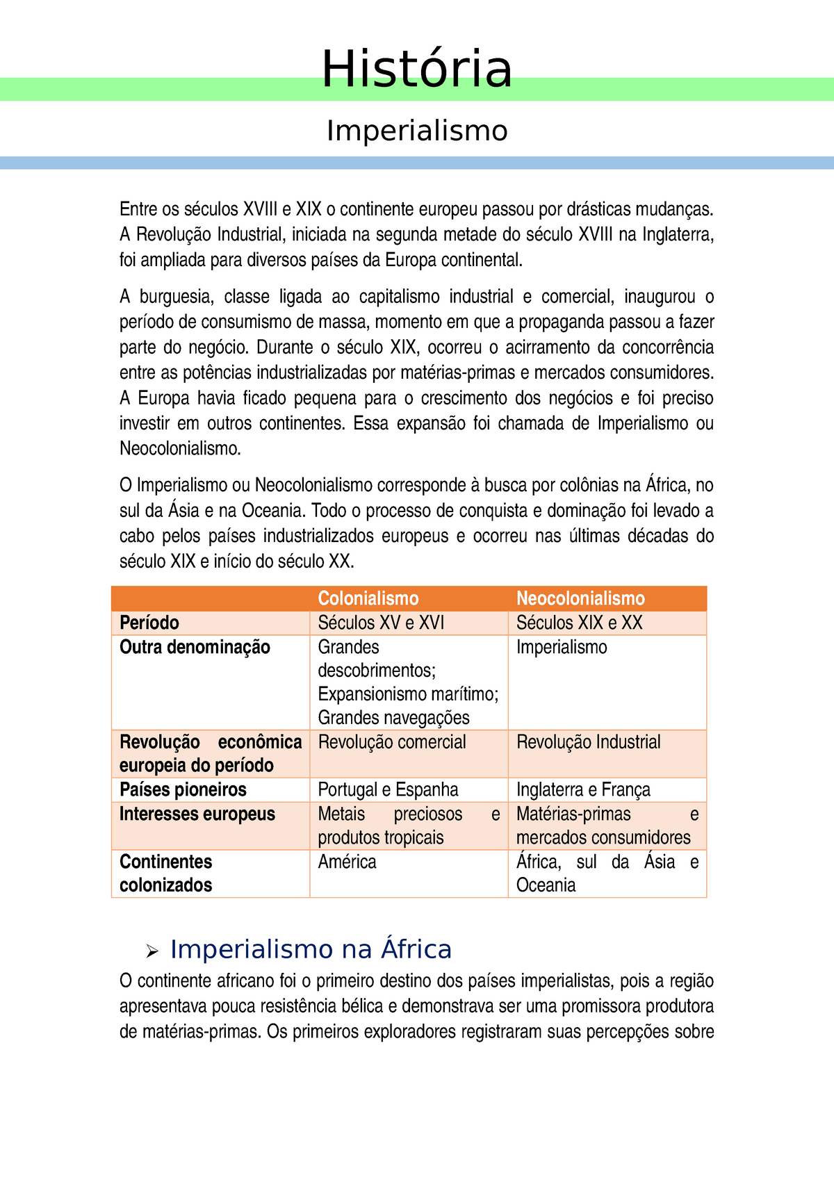 Resumo de História Imperialismo e Brasil Primeira República História Imperialismo Entre os