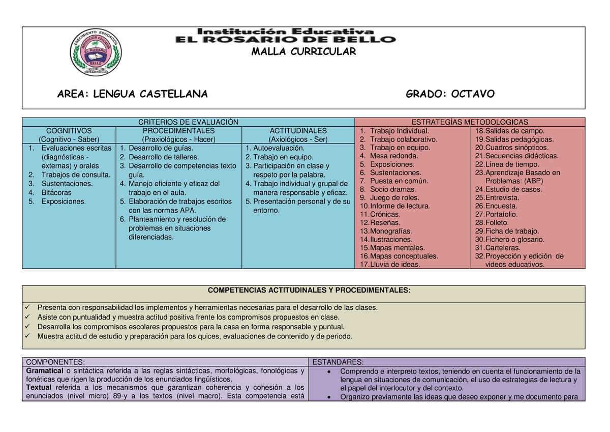 Malla Lengua Castellana Octavo Criterios De EvaluaciÓn EstrategÍas Metodologicas Cognitivos 8154