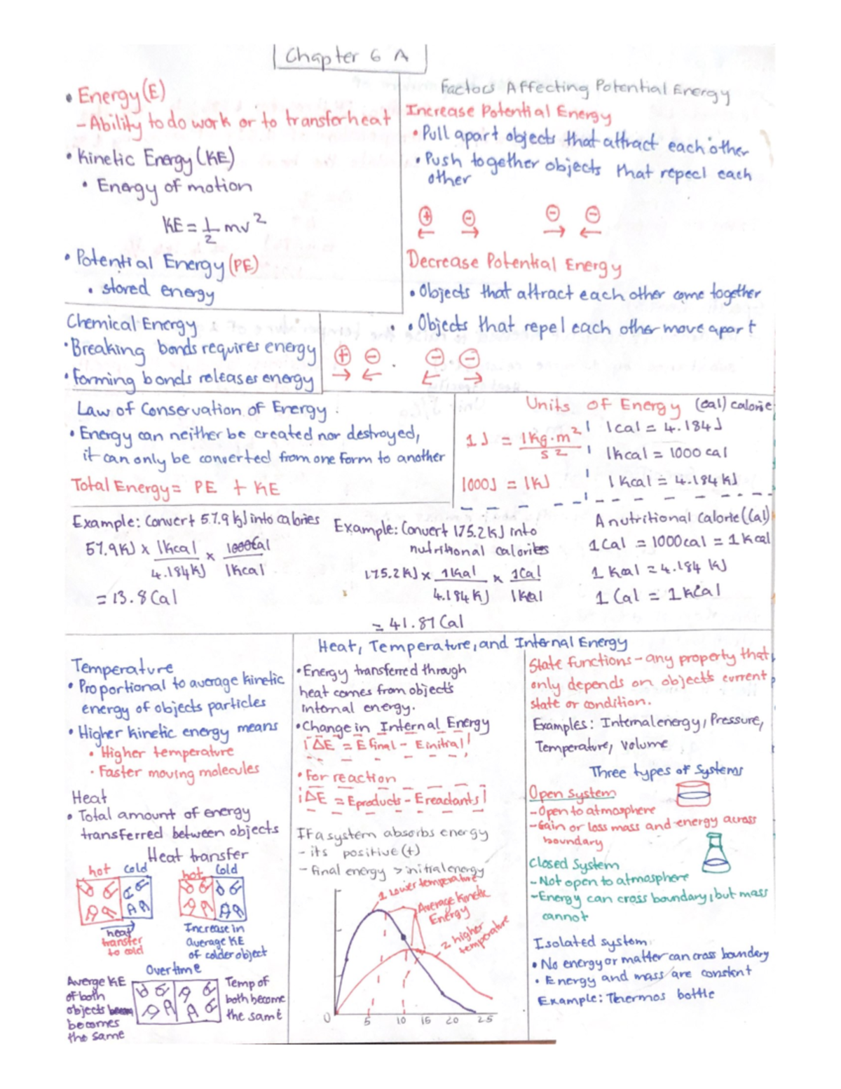 Chapter 6 A Che 1210 Studocu