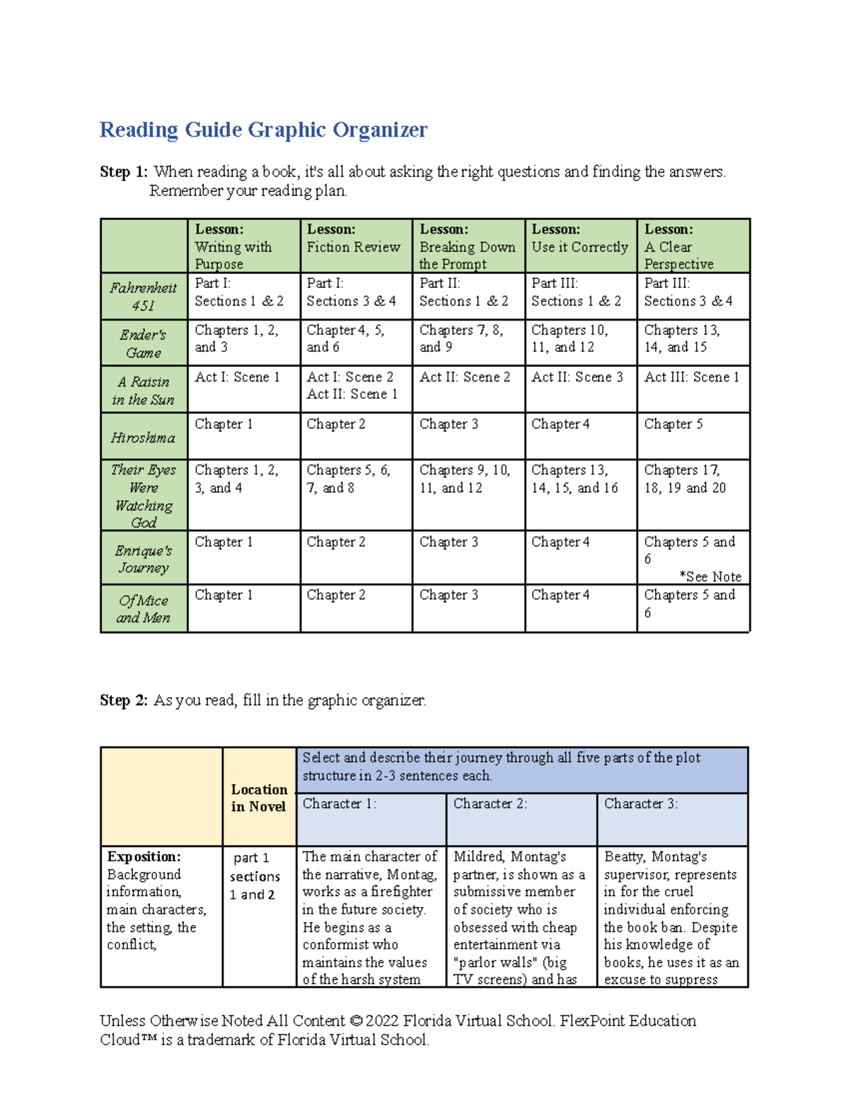 Copy of 3.00-3.05 Reading Guide and Graphic Organizer - Reading Guide ...