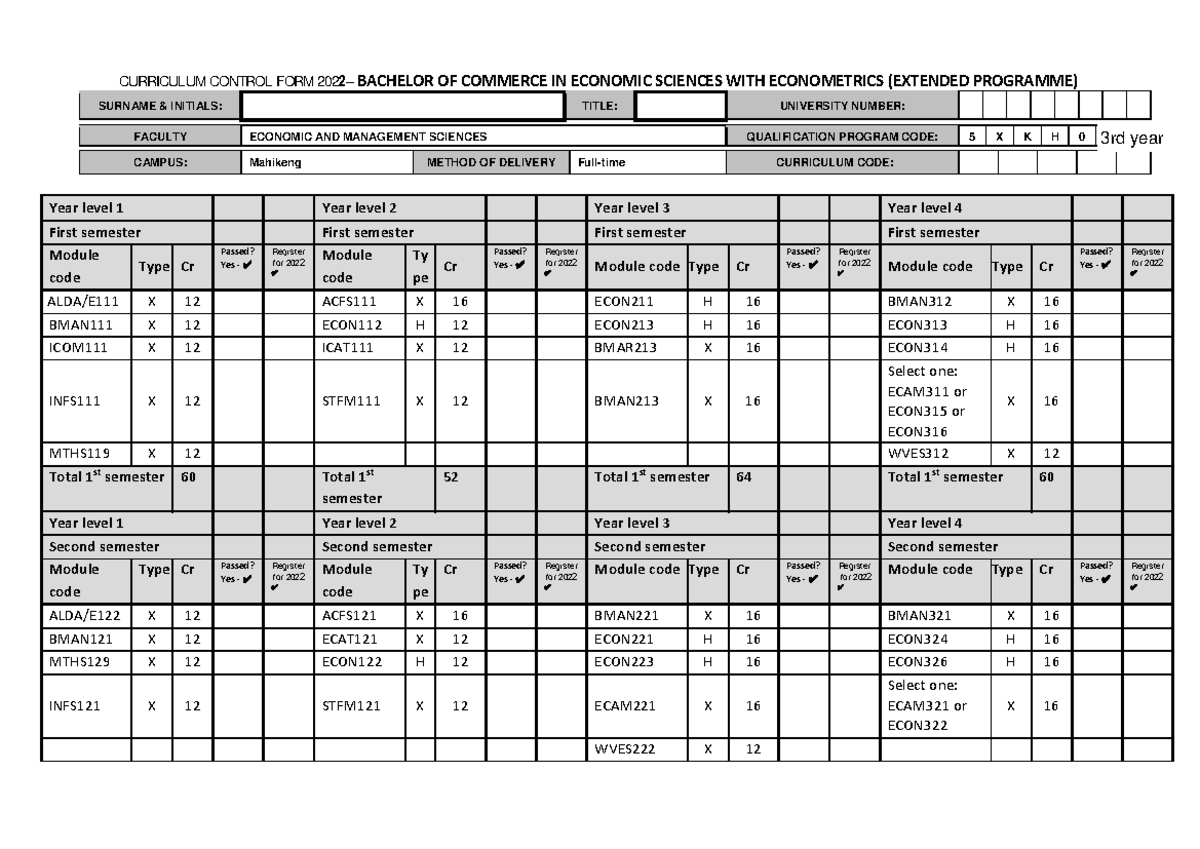 5XKH03 Econometrics (ext) - CURRICULUM CONTROL FORM 202 2 – BACHELOR OF ...