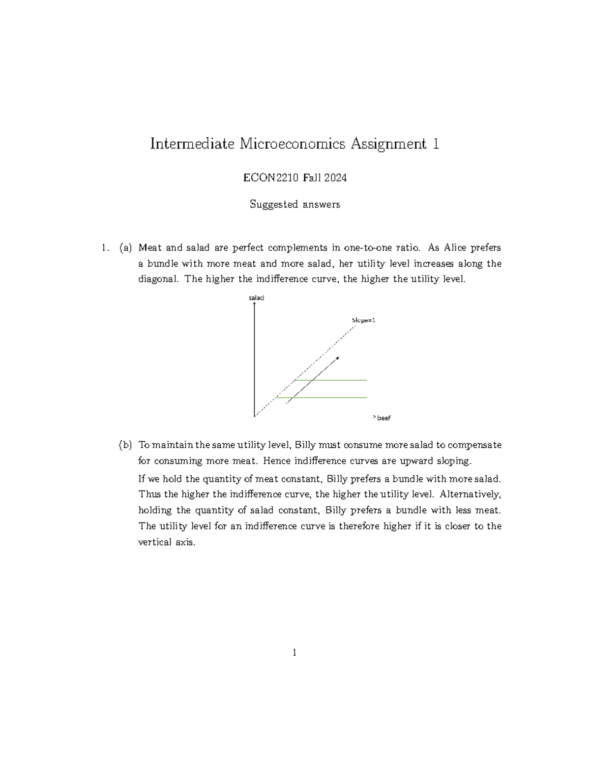 2024F Assignment 1 suggested answer ver1 - Intermediate Microeconomics ...