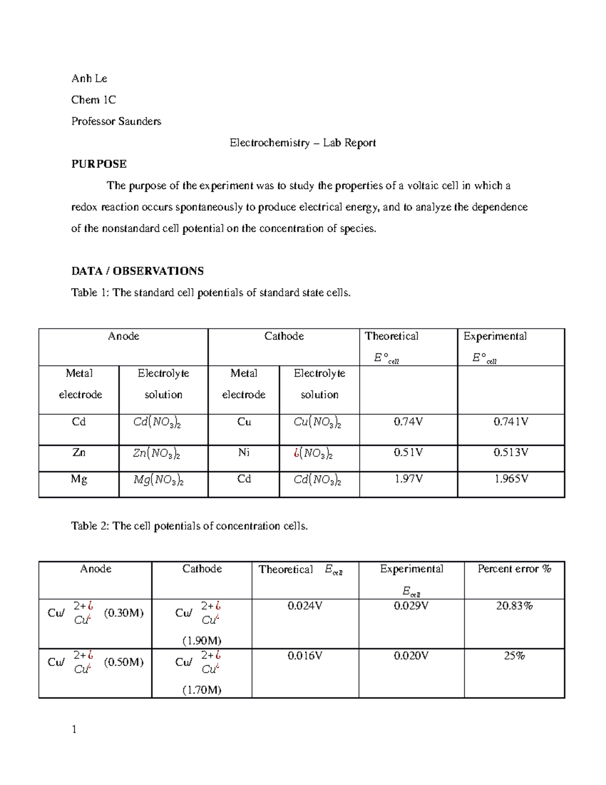Chem1C Lab Report 2 Anh Le Chem 1C Professor Saunders
