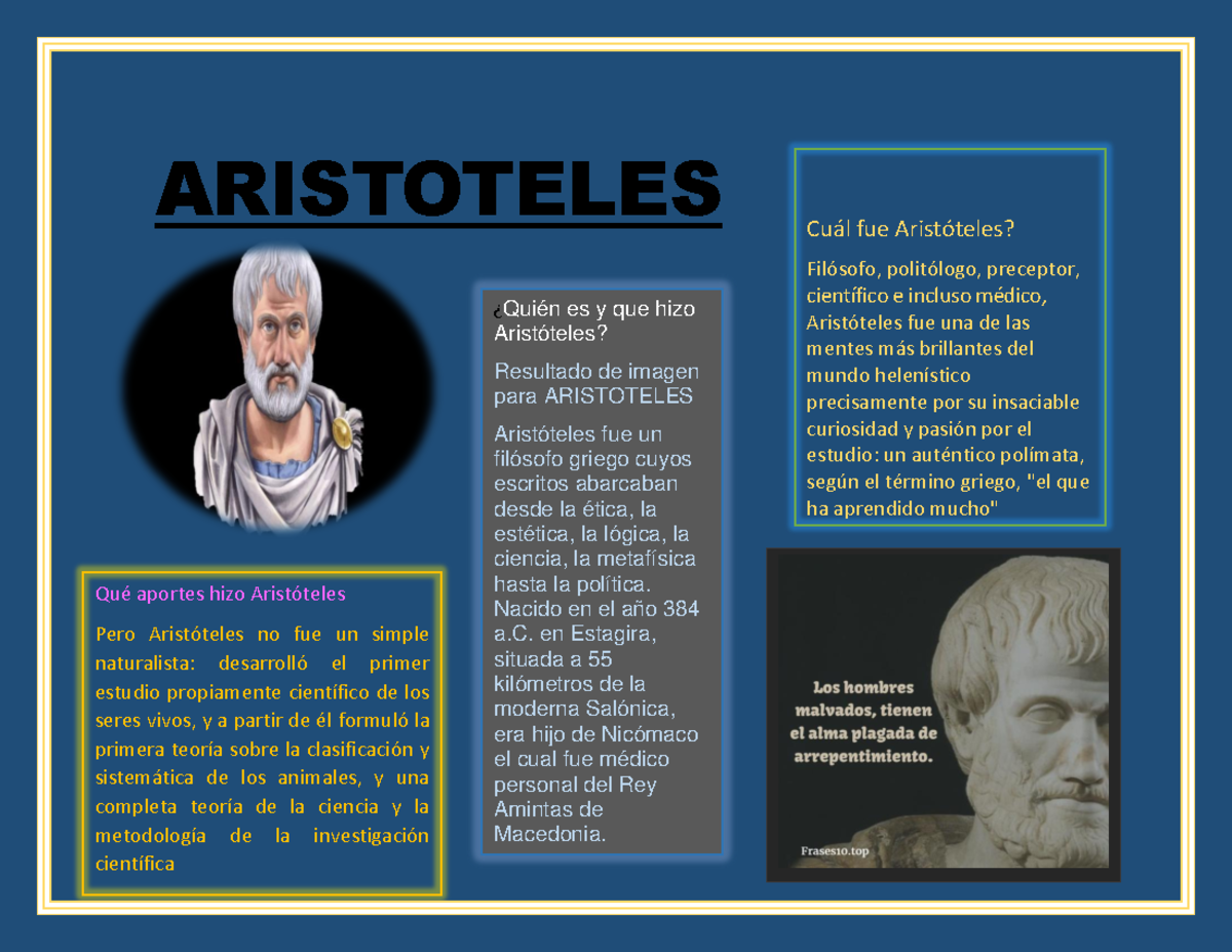 Aristoteles xdx ARISTOTELES Cuál fue Aristóteles? Filósofo, politólogo, preceptor